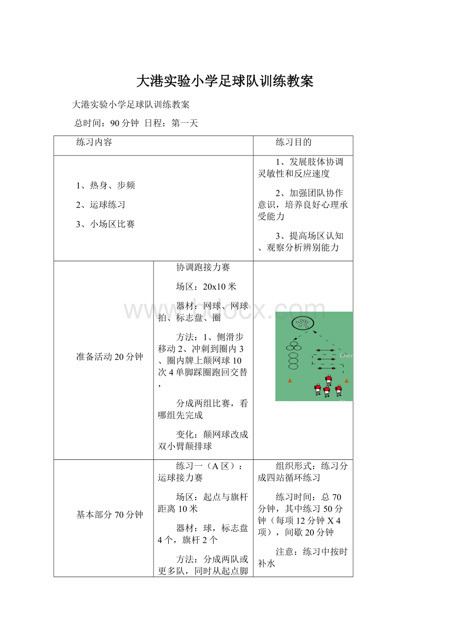 大港实验小学足球队训练教案Word文件下载.docx