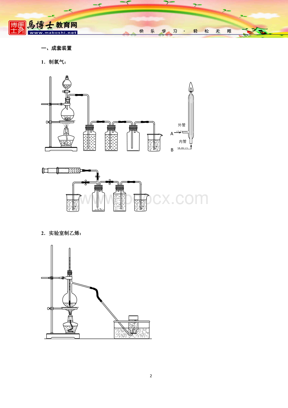 化学实验装置及仪器图大全.doc_第2页