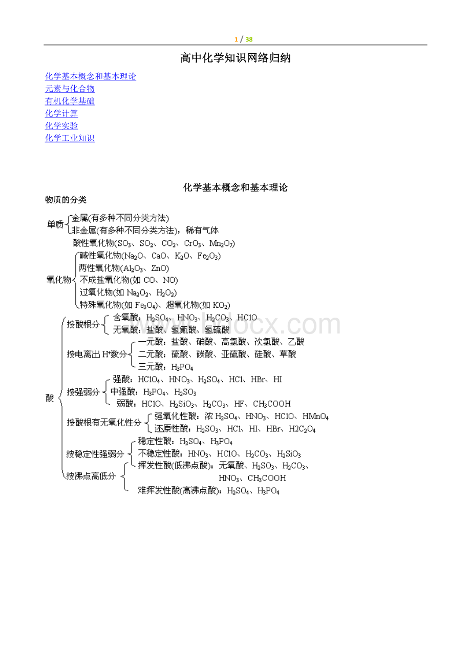 高中化学知识网络归纳Word文件下载.doc