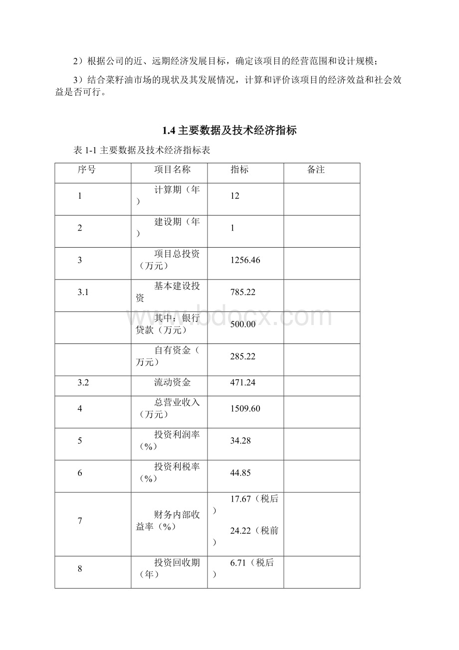 最新菜籽油小包装生产线改造项目可行性研究报告.docx_第2页