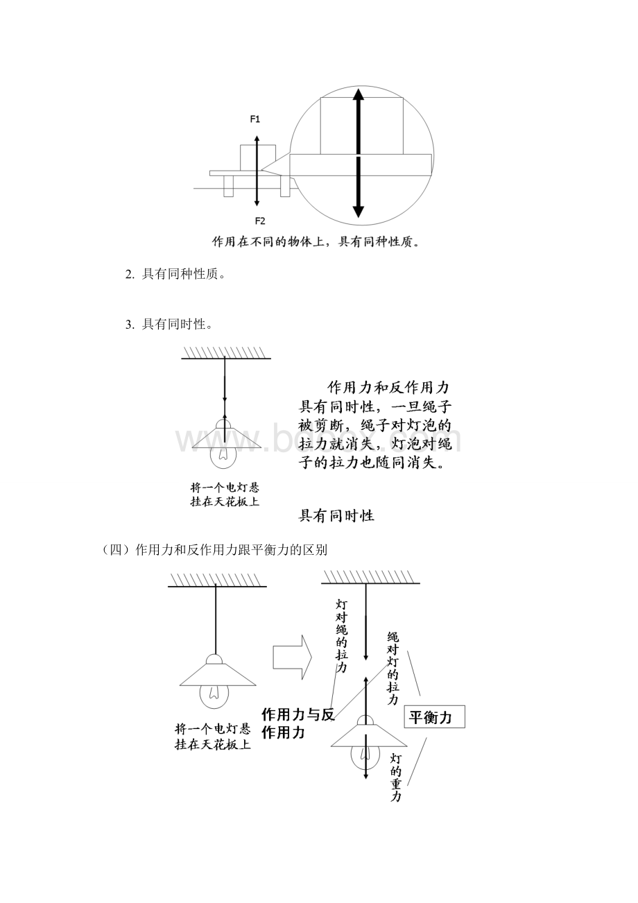 牛顿第三定律-优质课教案.doc_第3页