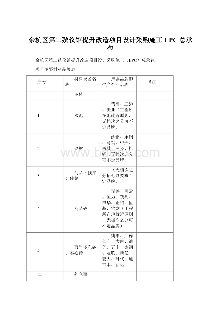 余杭区第二殡仪馆提升改造项目设计采购施工EPC总承包Word格式文档下载.docx