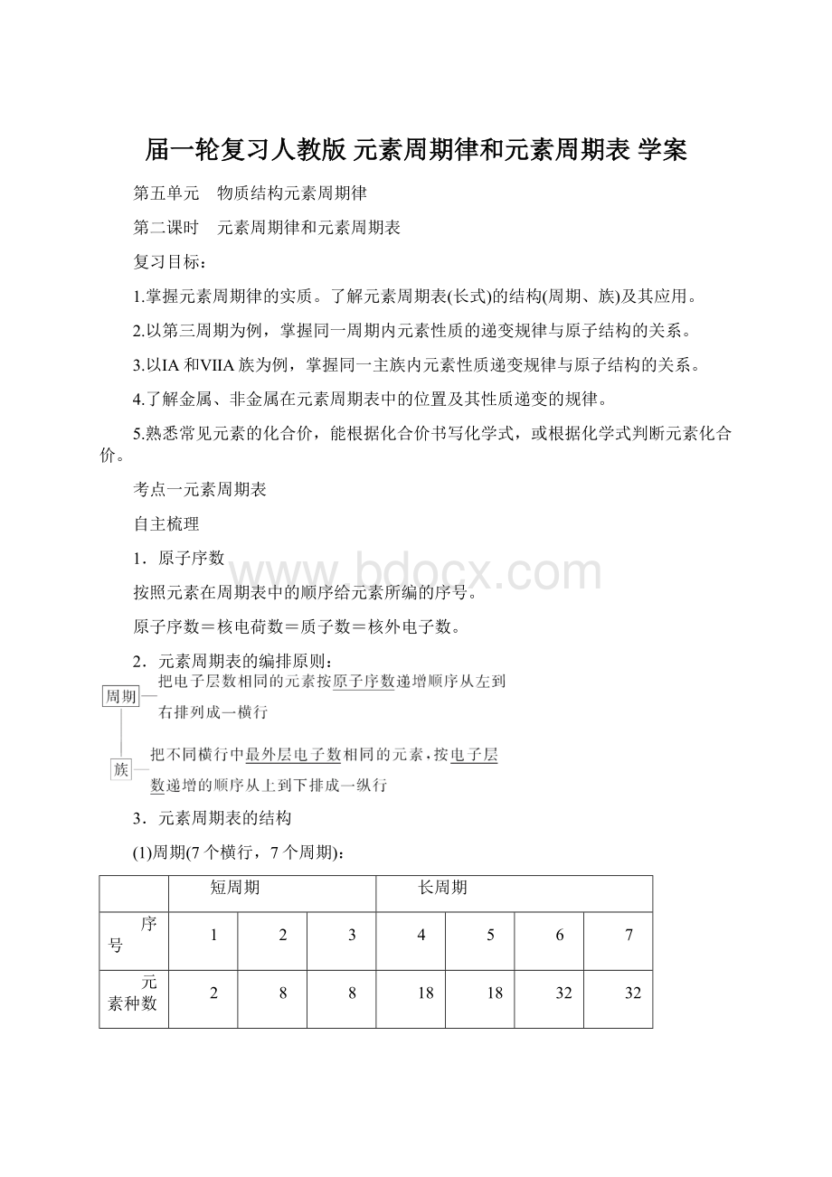 届一轮复习人教版 元素周期律和元素周期表 学案Word下载.docx_第1页