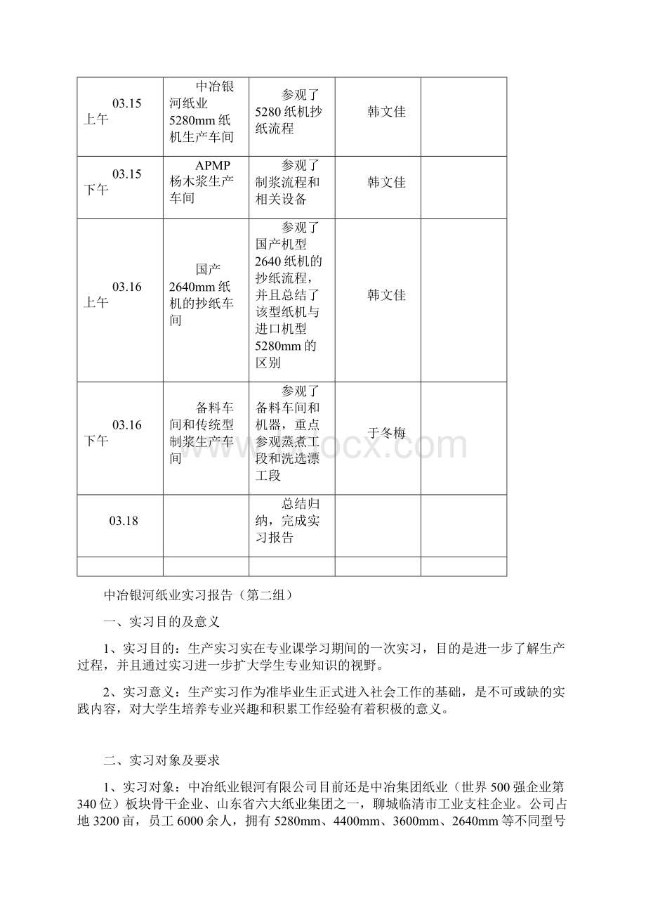 中冶银河生产实习报告.docx_第2页