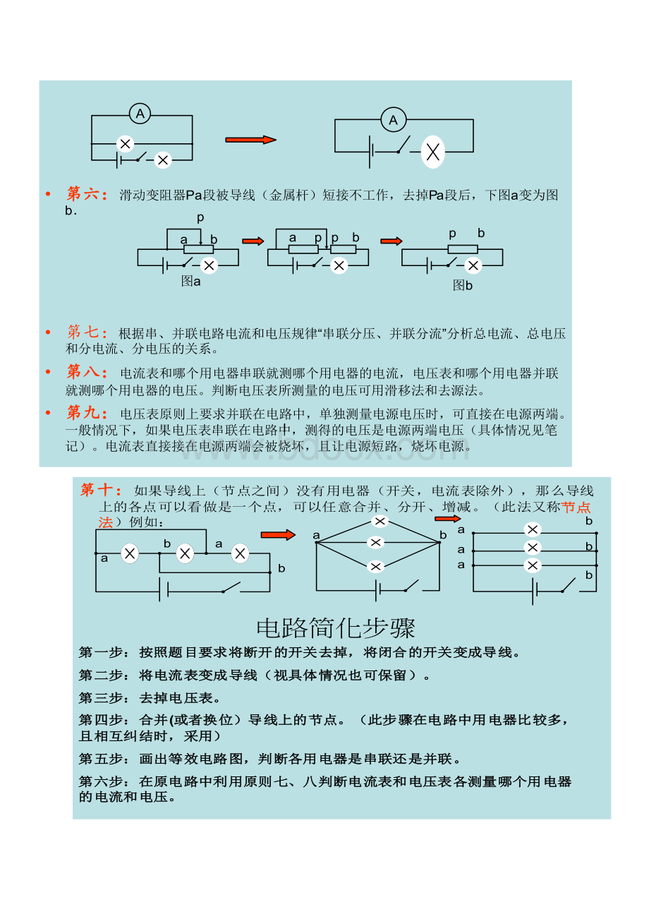 初中物理电路分析方法以及典型例题(超级有用).doc_第2页