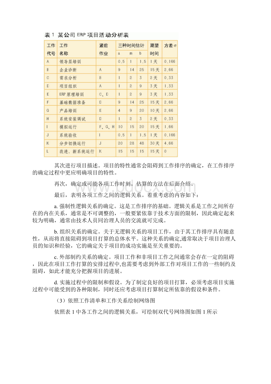 求解PERT的五个步骤分析.docx_第2页