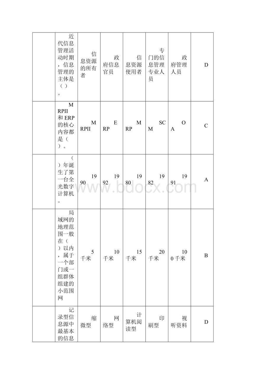 信息管理概论网上次测评标准答案总标准答案.docx_第2页