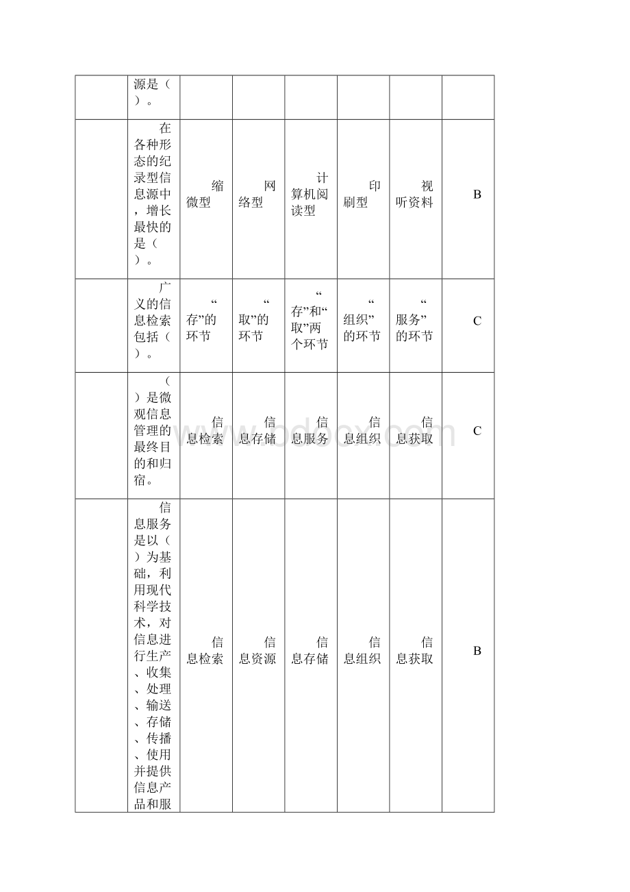 信息管理概论网上次测评标准答案总标准答案.docx_第3页