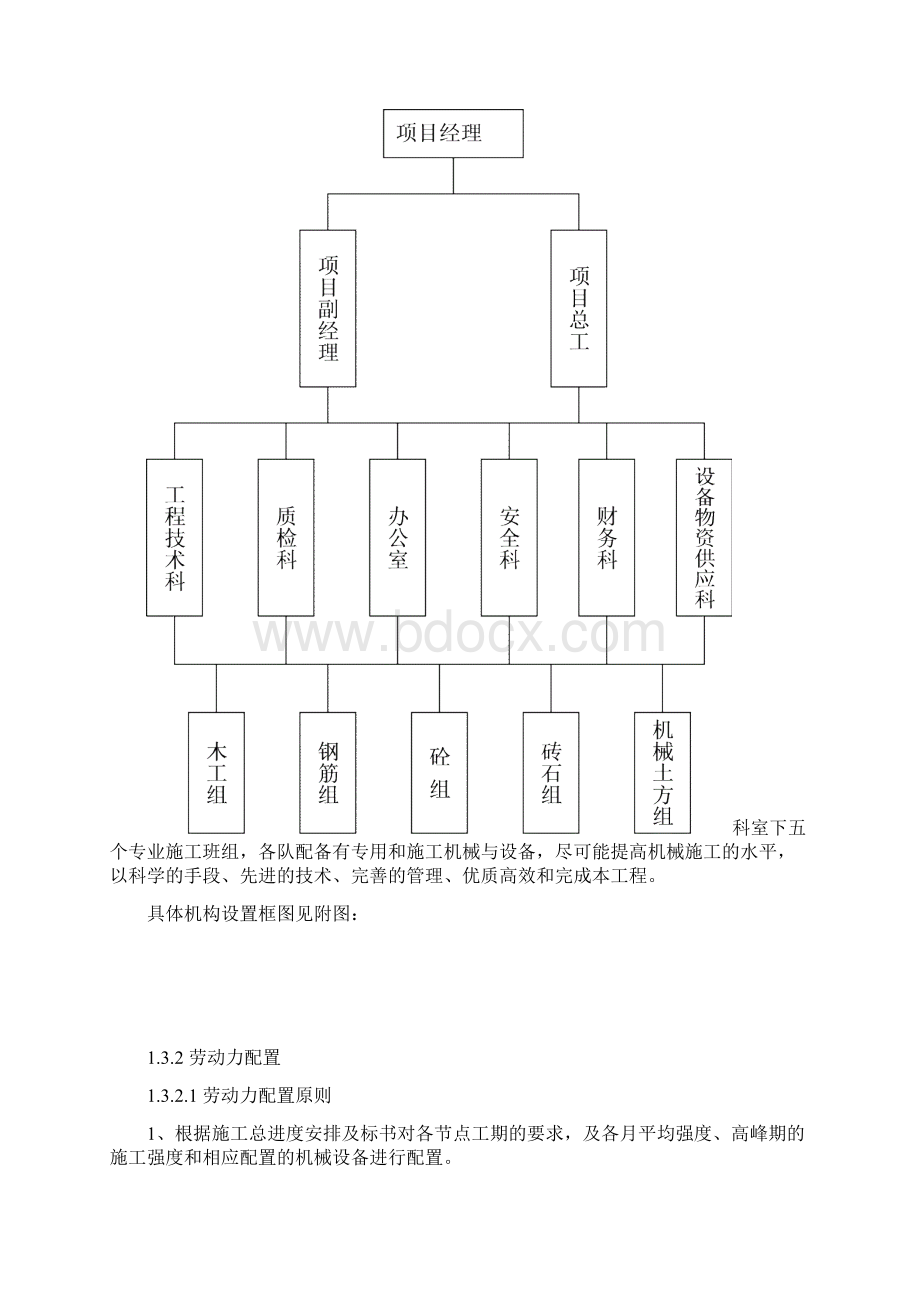 精品文档标准农业化粮田项目施工组织设计.docx_第3页