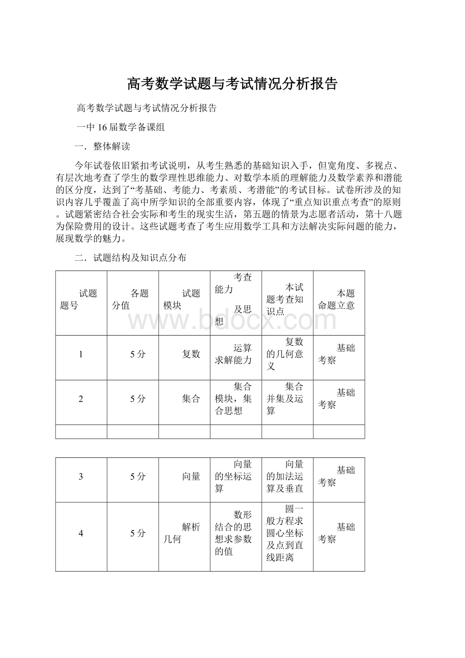 高考数学试题与考试情况分析报告.docx