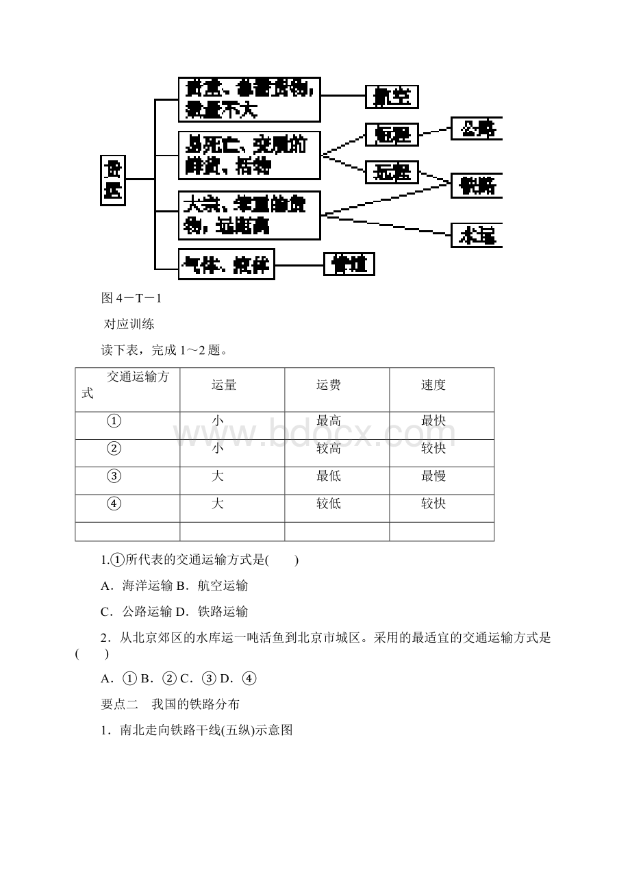 人教版学年度八年级地理上册第四章《中国的经济发展》复习要点训练题Word文档格式.docx_第2页