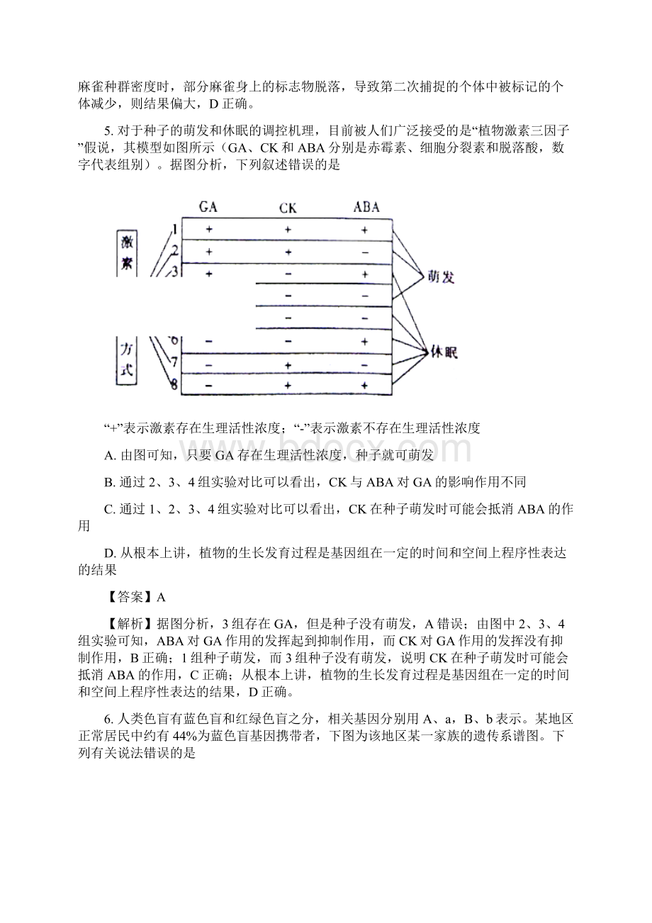 届山东省济南市章丘区高三模拟联考理综生物试题解析版Word下载.docx_第3页