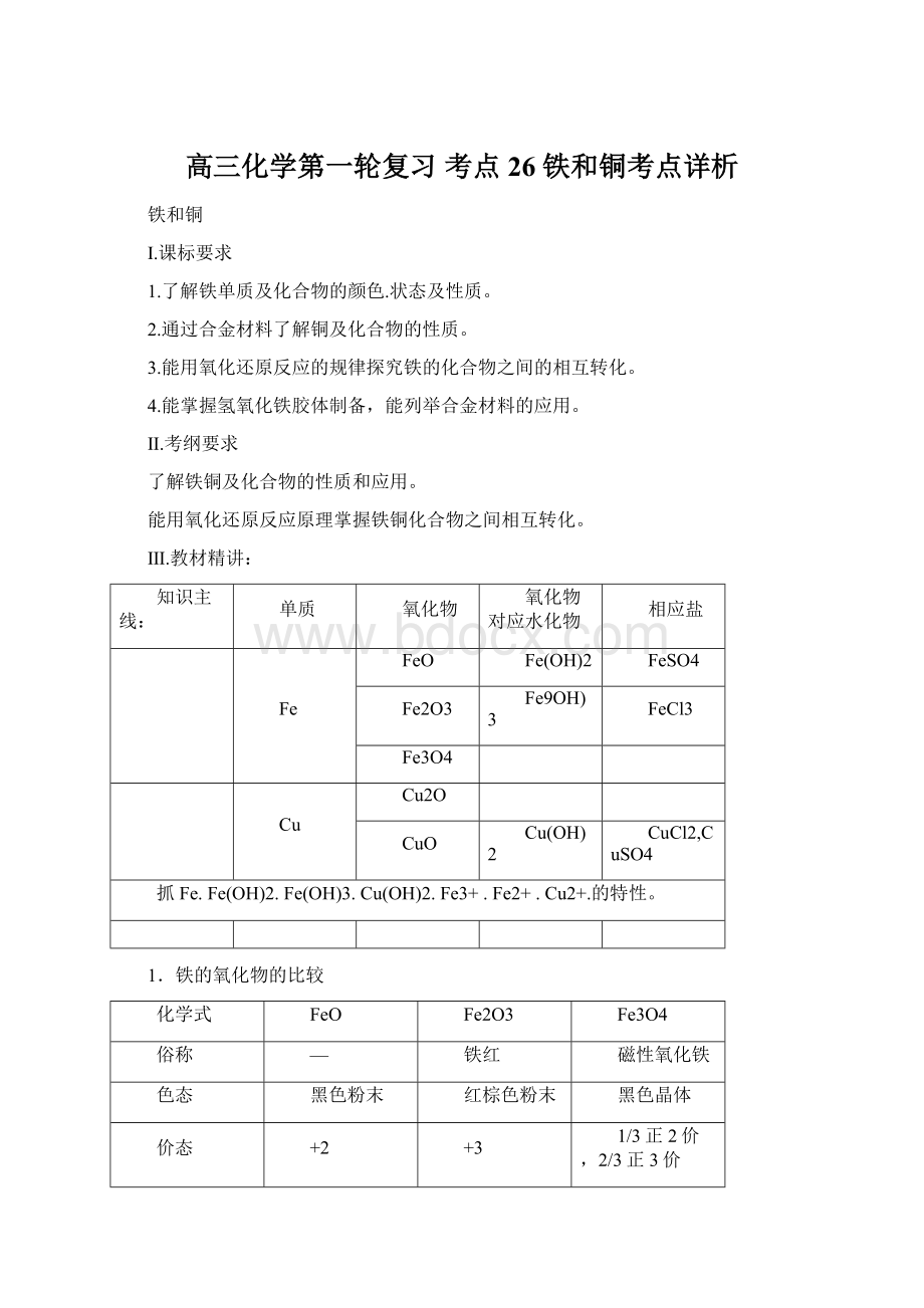 高三化学第一轮复习 考点26 铁和铜考点详析.docx_第1页