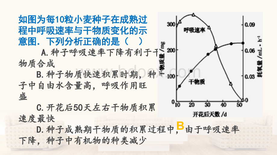 种子萌发过程中的物质变化.pptx_第3页