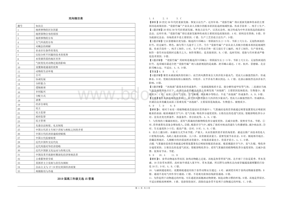 2019届高三文综选择题限时训练题15答案解析.doc