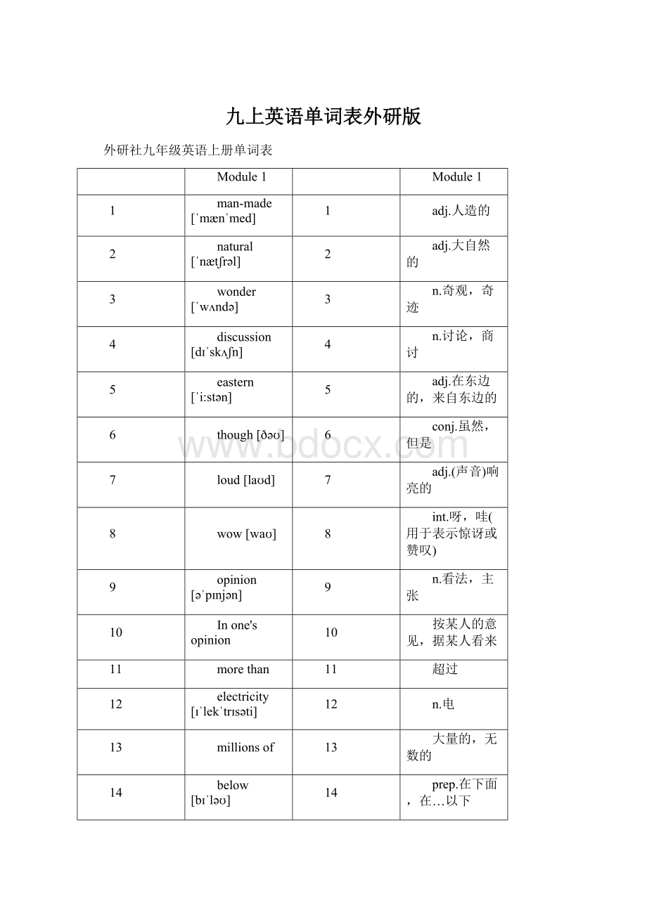 九上英语单词表外研版Word格式.docx_第1页