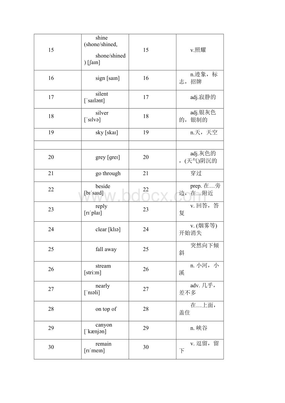 九上英语单词表外研版Word格式.docx_第2页