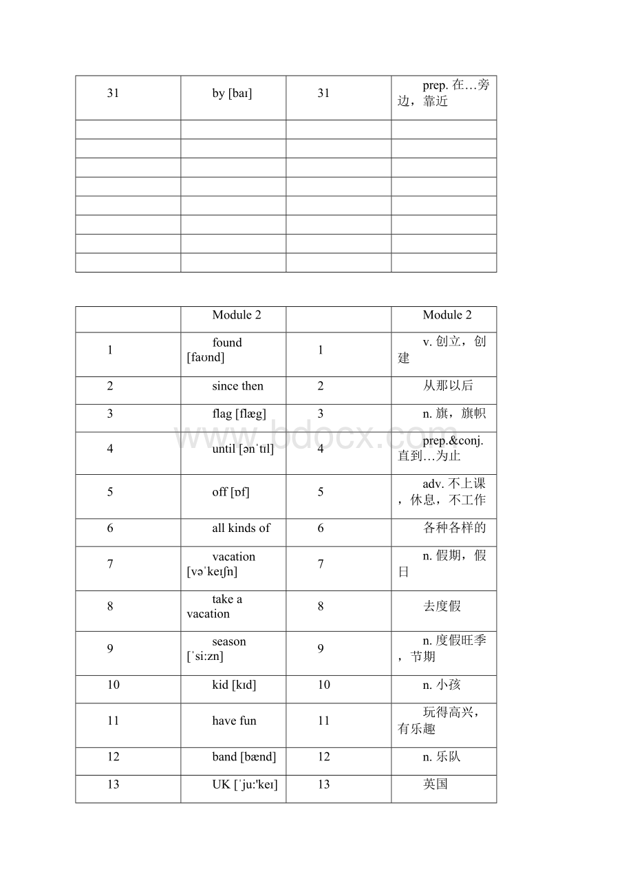 九上英语单词表外研版Word格式.docx_第3页