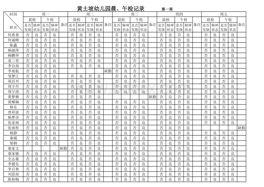 幼儿园晨、午检记录表---副本.xls_第1页