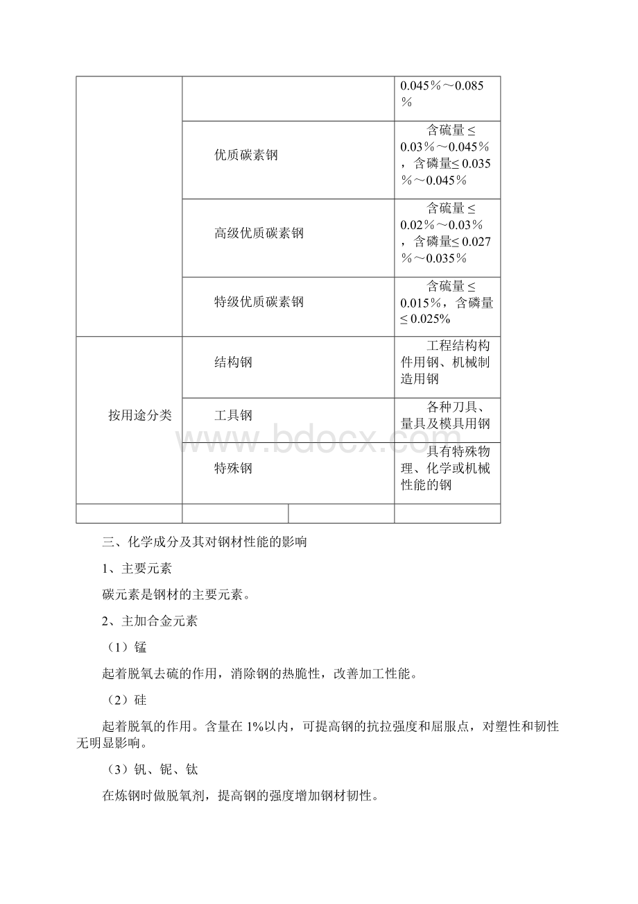 建筑材料与检测教案模块五 建筑钢材及其性能检测 教案Word文档格式.docx_第3页