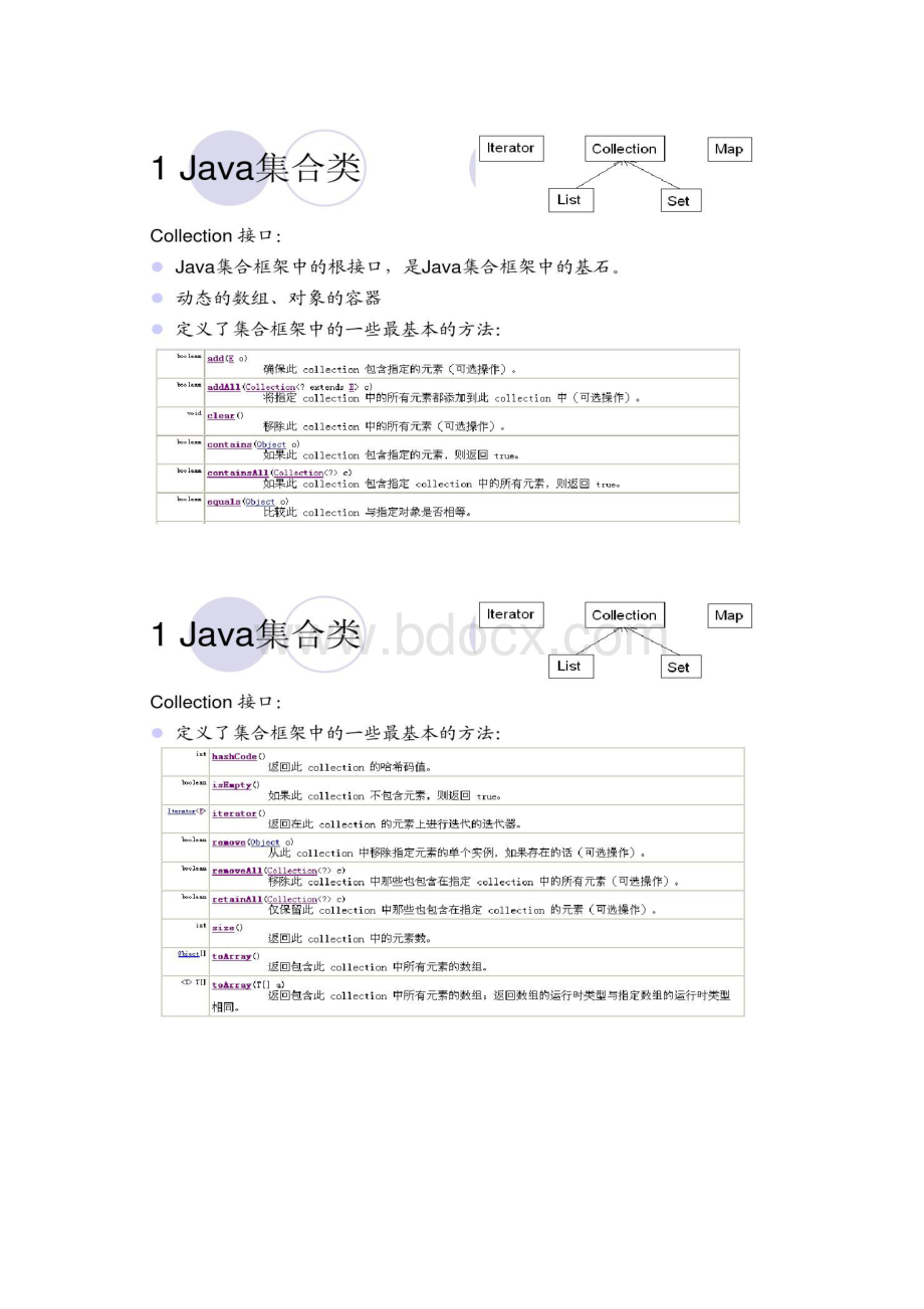 第八节Java集合框架.docx_第3页