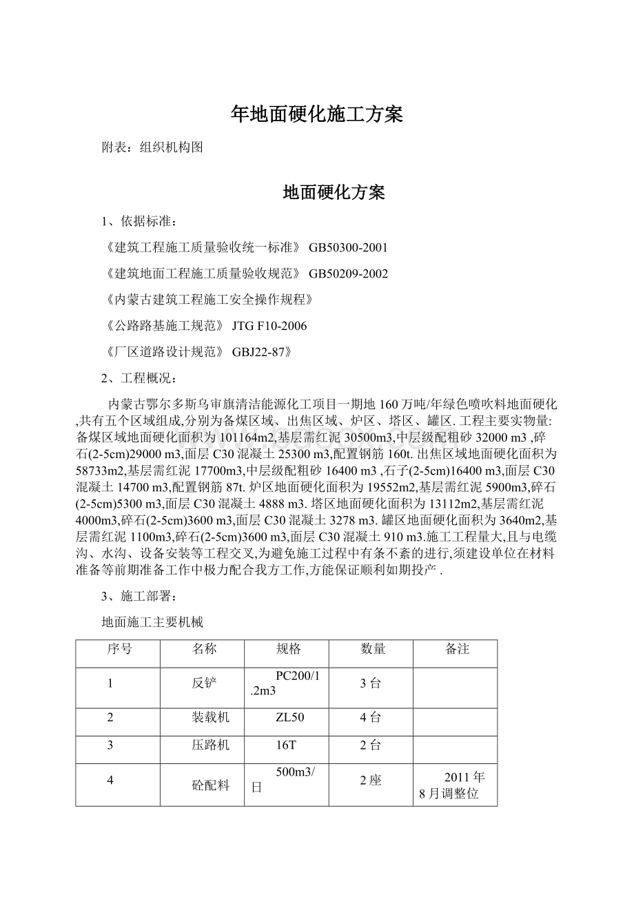 年地面硬化施工方案.docx_第1页