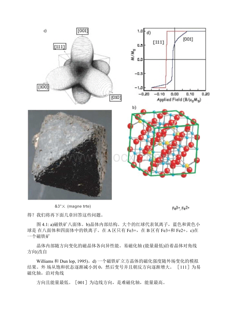 磁各向异性Word文件下载.docx_第2页