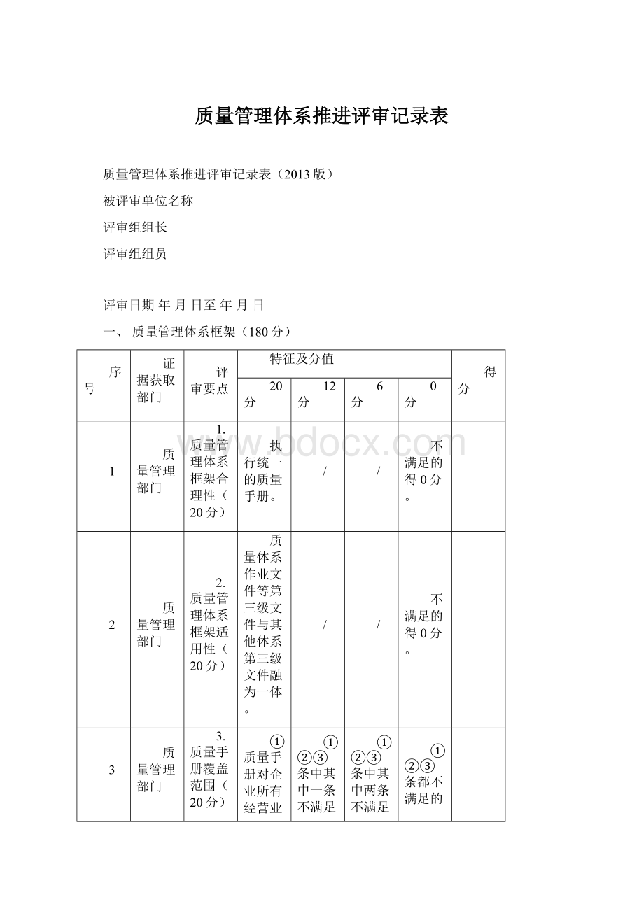 质量管理体系推进评审记录表Word下载.docx_第1页