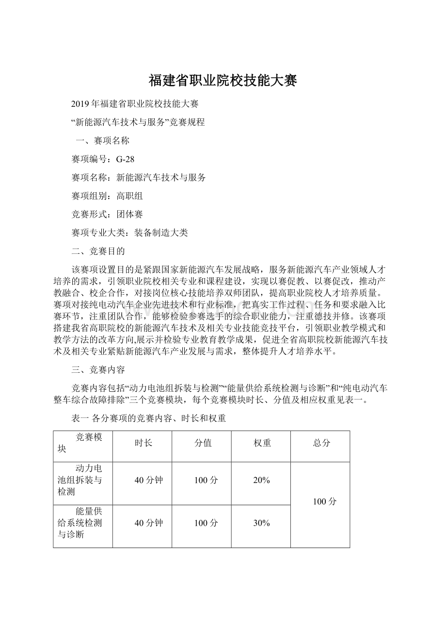 福建省职业院校技能大赛.docx