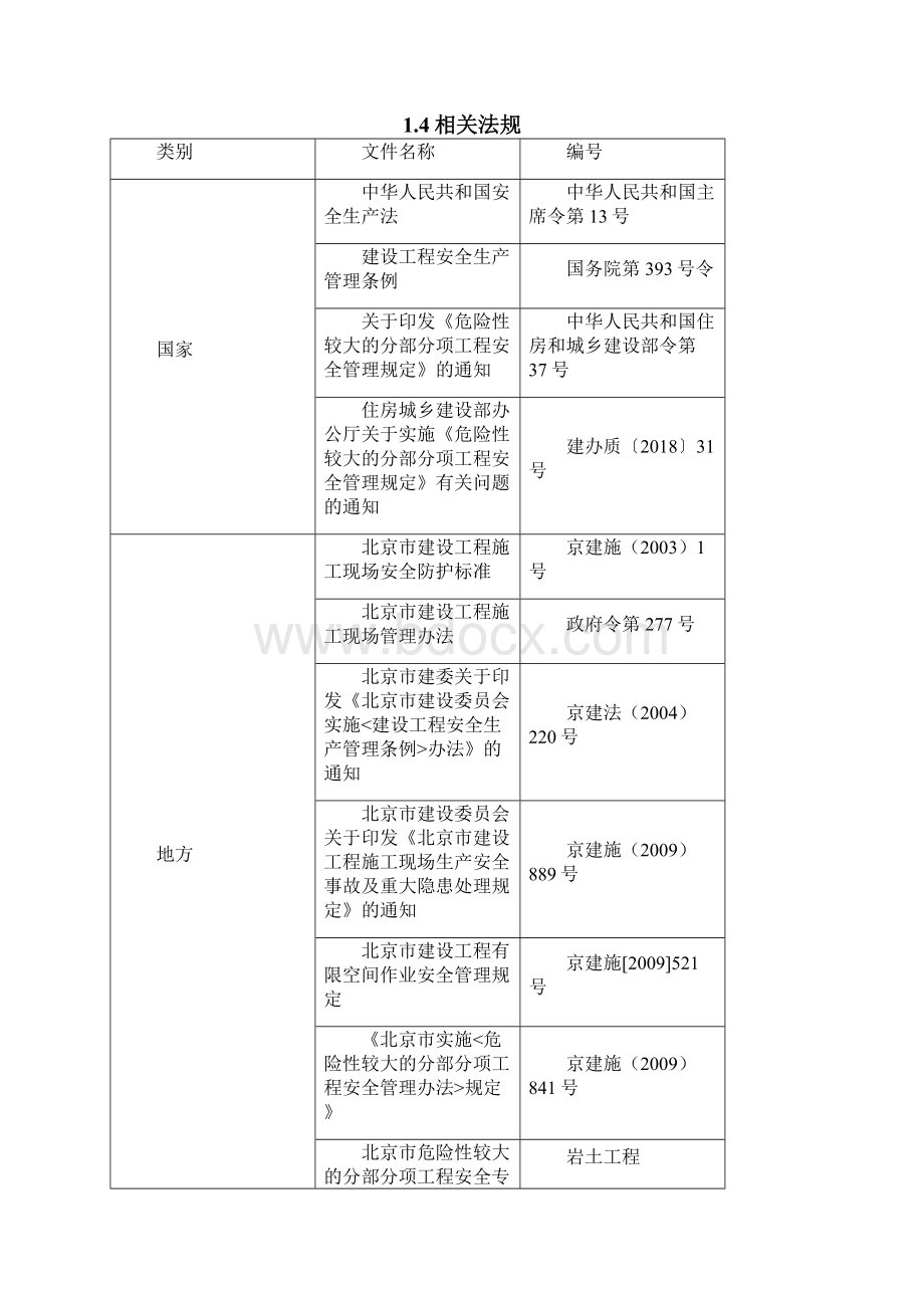 微型顶管专项施工方案专家论证通过的精品.docx_第3页