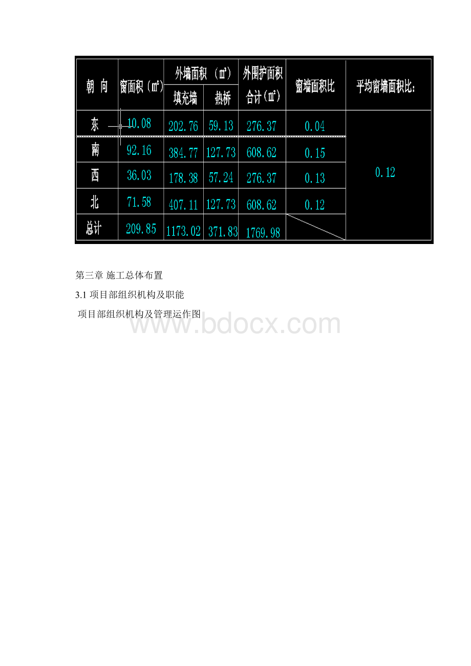 肉菜市场施工方案样本.docx_第3页