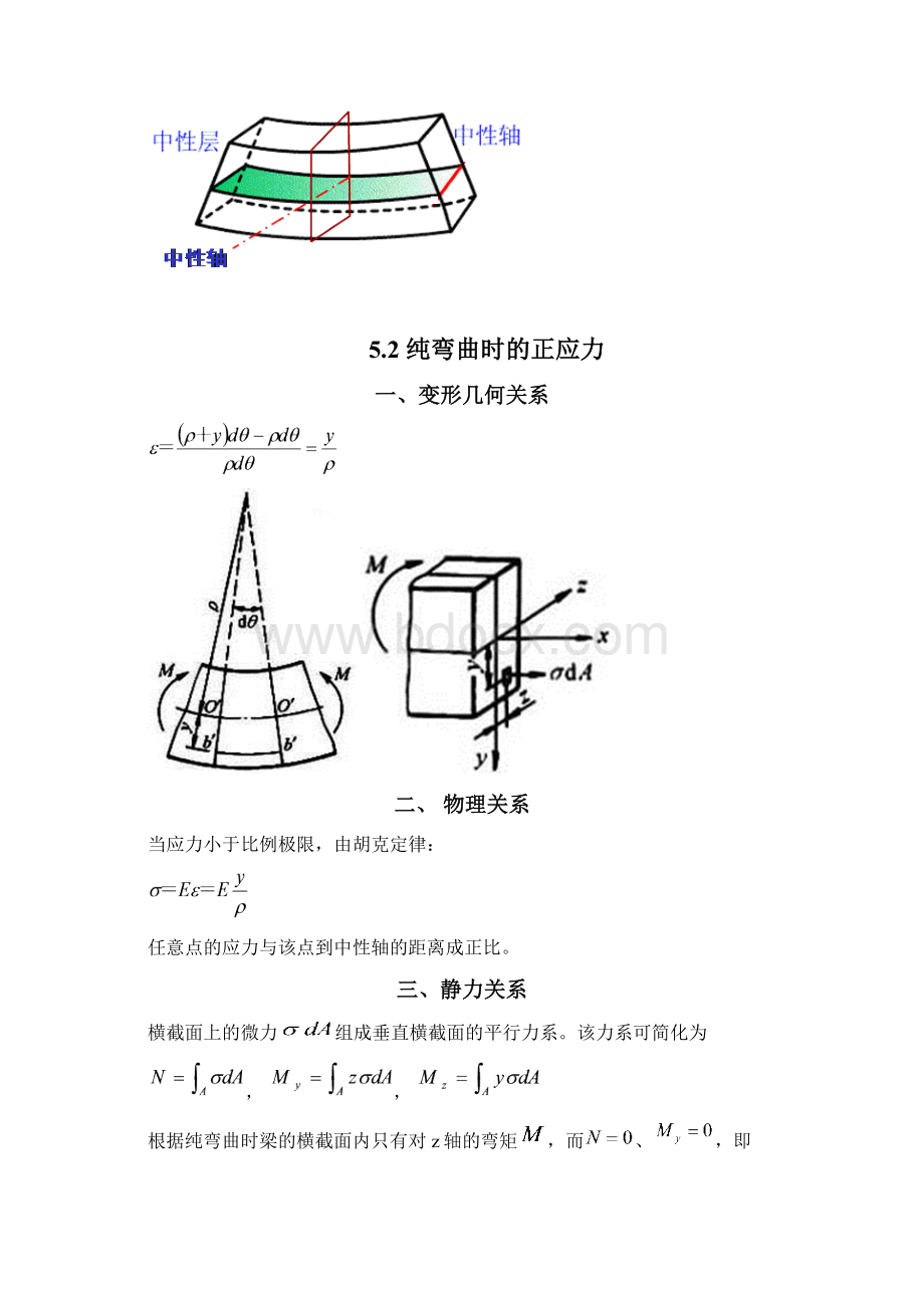 5第五章弯曲应力要点.docx_第2页