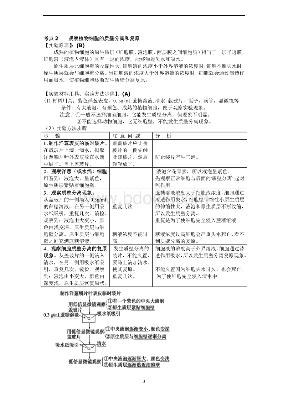 江苏学业水平测试生物实验专题Word文件下载.doc_第3页