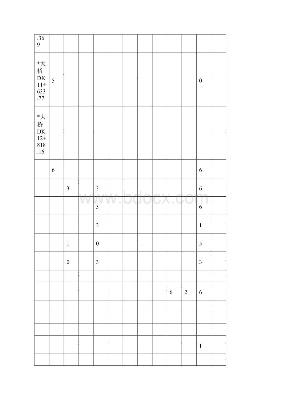 墩身模板工程专项施工方案.docx_第2页