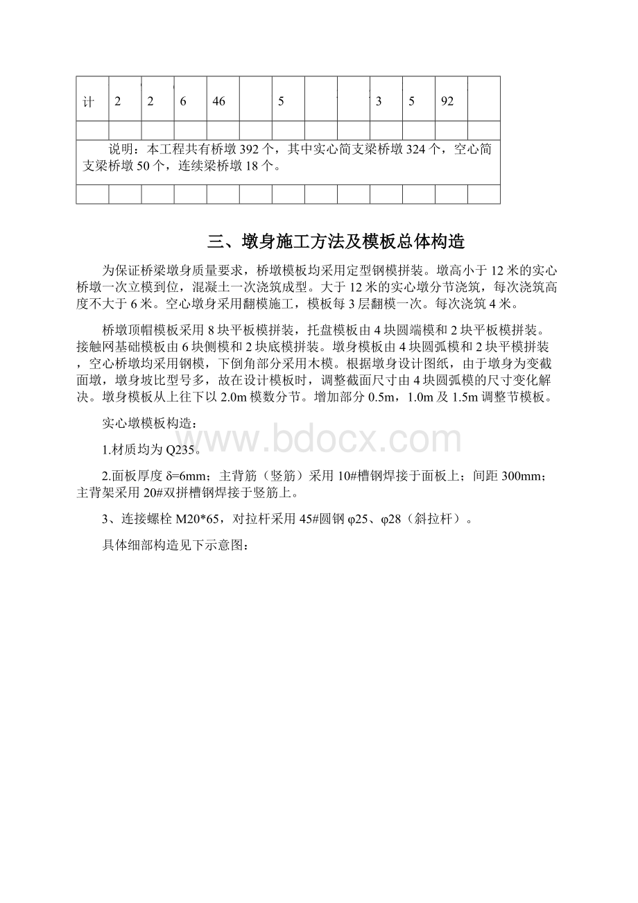 墩身模板工程专项施工方案.docx_第3页