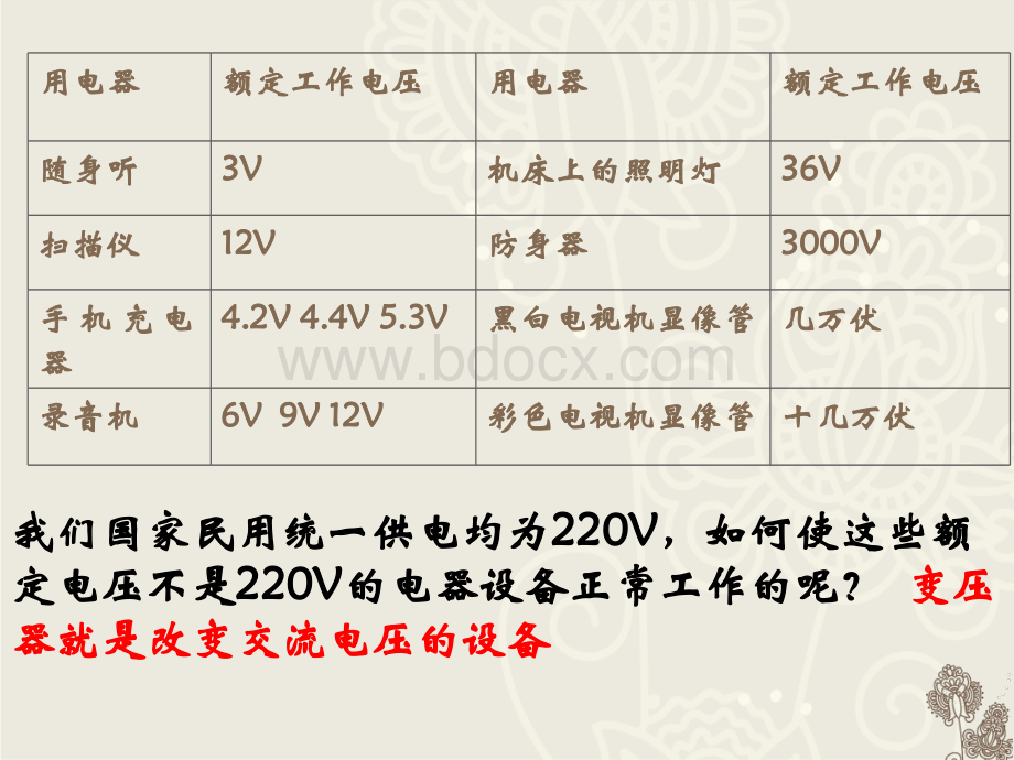 高中物理选修3-2《变压器》PPT课件.ppt_第2页