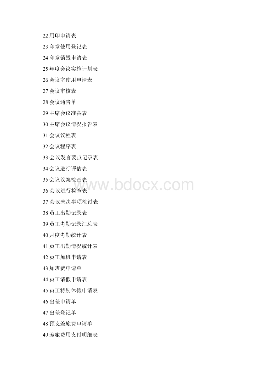 企业行政部规范管理表格大全DOC 81页.docx_第2页