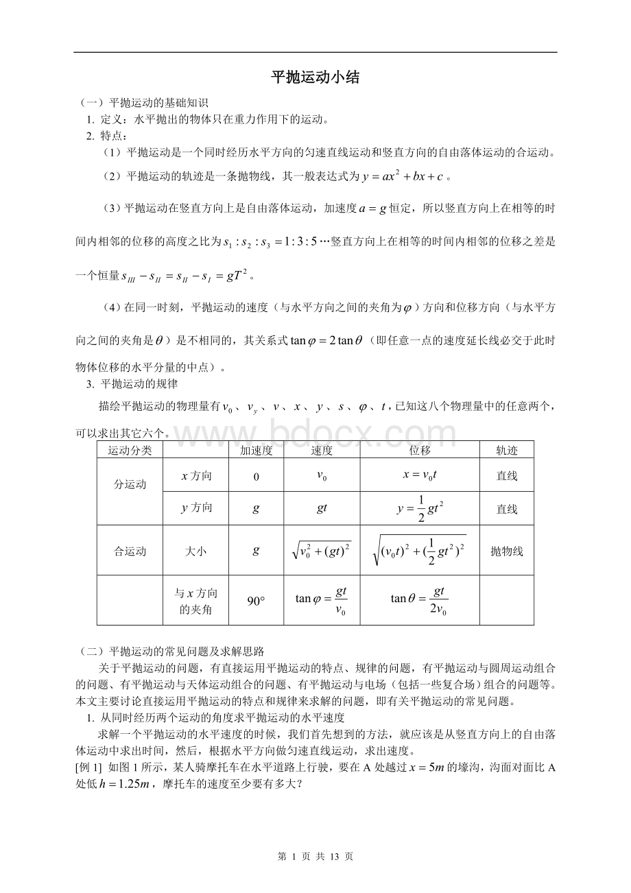 平抛运动常见题型考点分类总结Word文档格式.doc