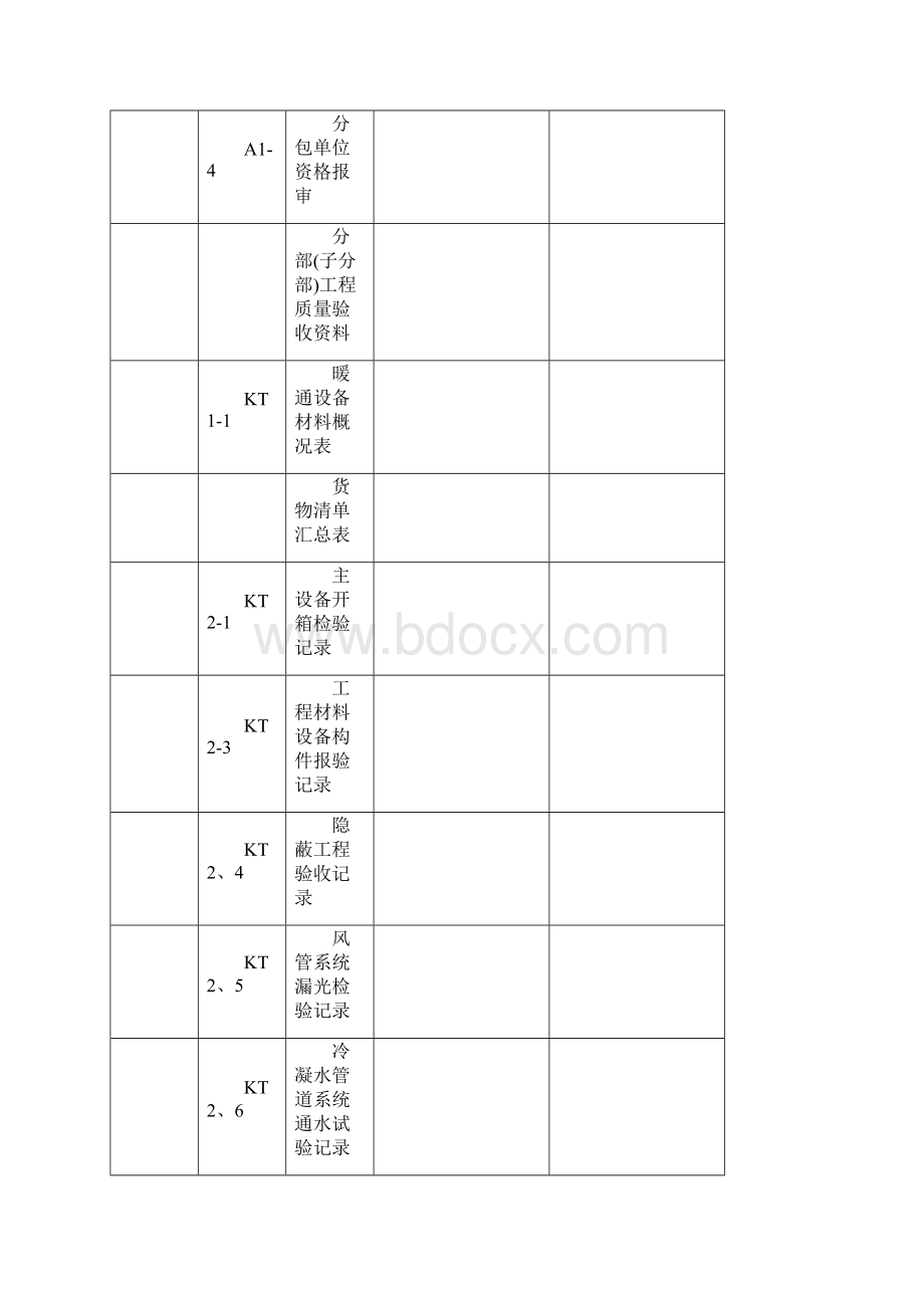 暖通工程最新竣工验收报告.docx_第2页