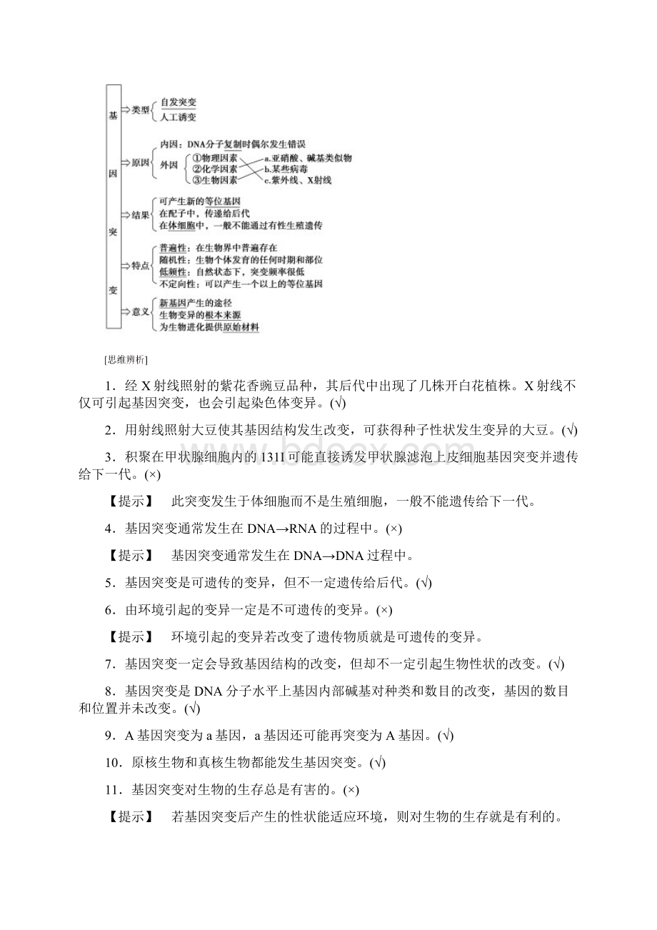 19版高考生物一轮复习第7单元生物的变异育种与进化第1讲基因突变和基因重组学案苏教版Word文档下载推荐.docx_第2页