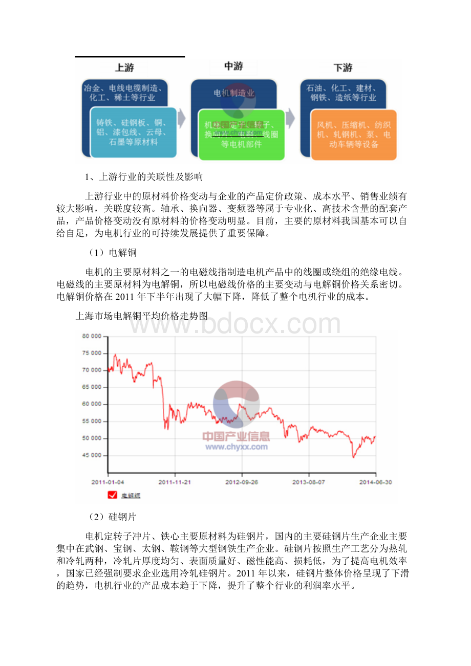 电机市场分析资料.docx_第2页