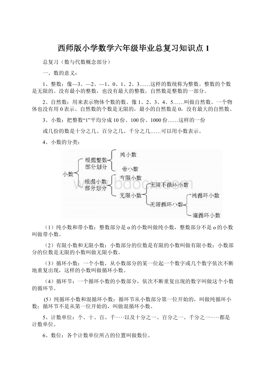 西师版小学数学六年级毕业总复习知识点1.docx