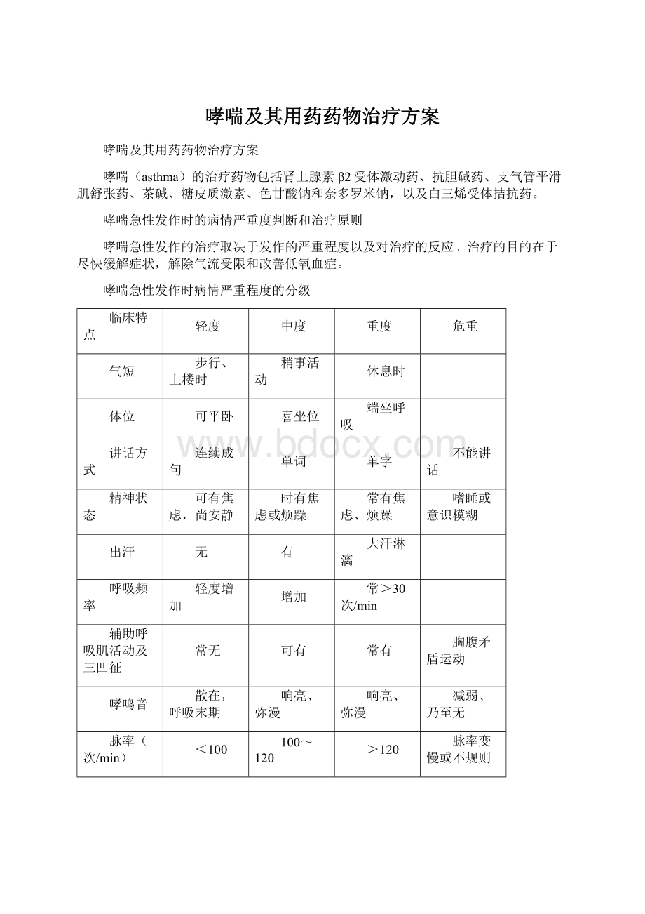 哮喘及其用药药物治疗方案.docx