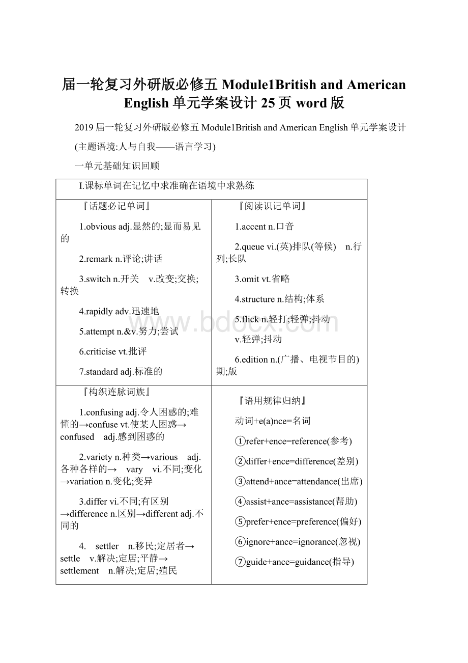 届一轮复习外研版必修五Module1British and American English单元学案设计25页word版Word文档格式.docx