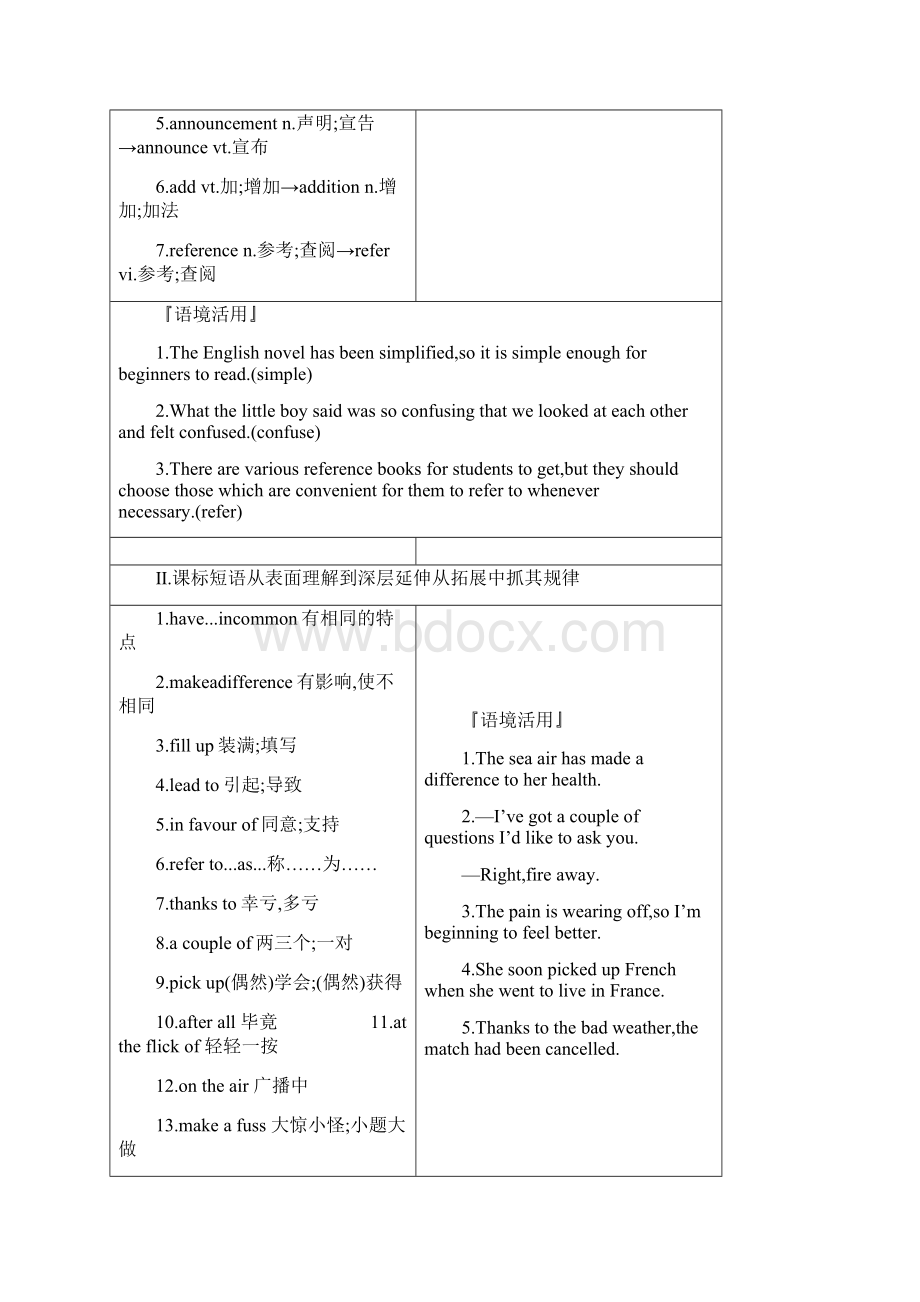 届一轮复习外研版必修五Module1British and American English单元学案设计25页word版Word文档格式.docx_第2页