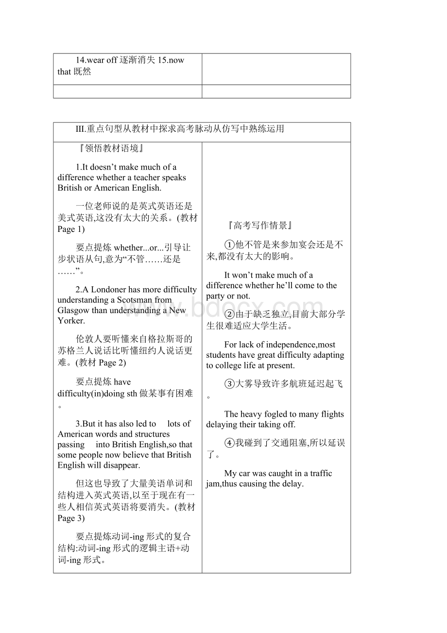 届一轮复习外研版必修五Module1British and American English单元学案设计25页word版Word文档格式.docx_第3页