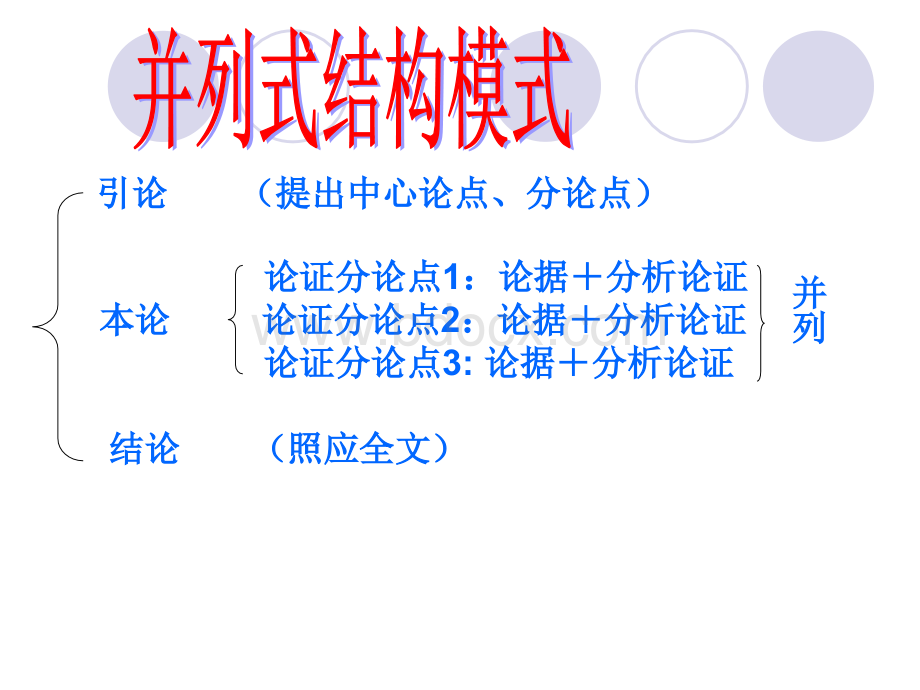 议论文常见结构模式.ppt_第3页