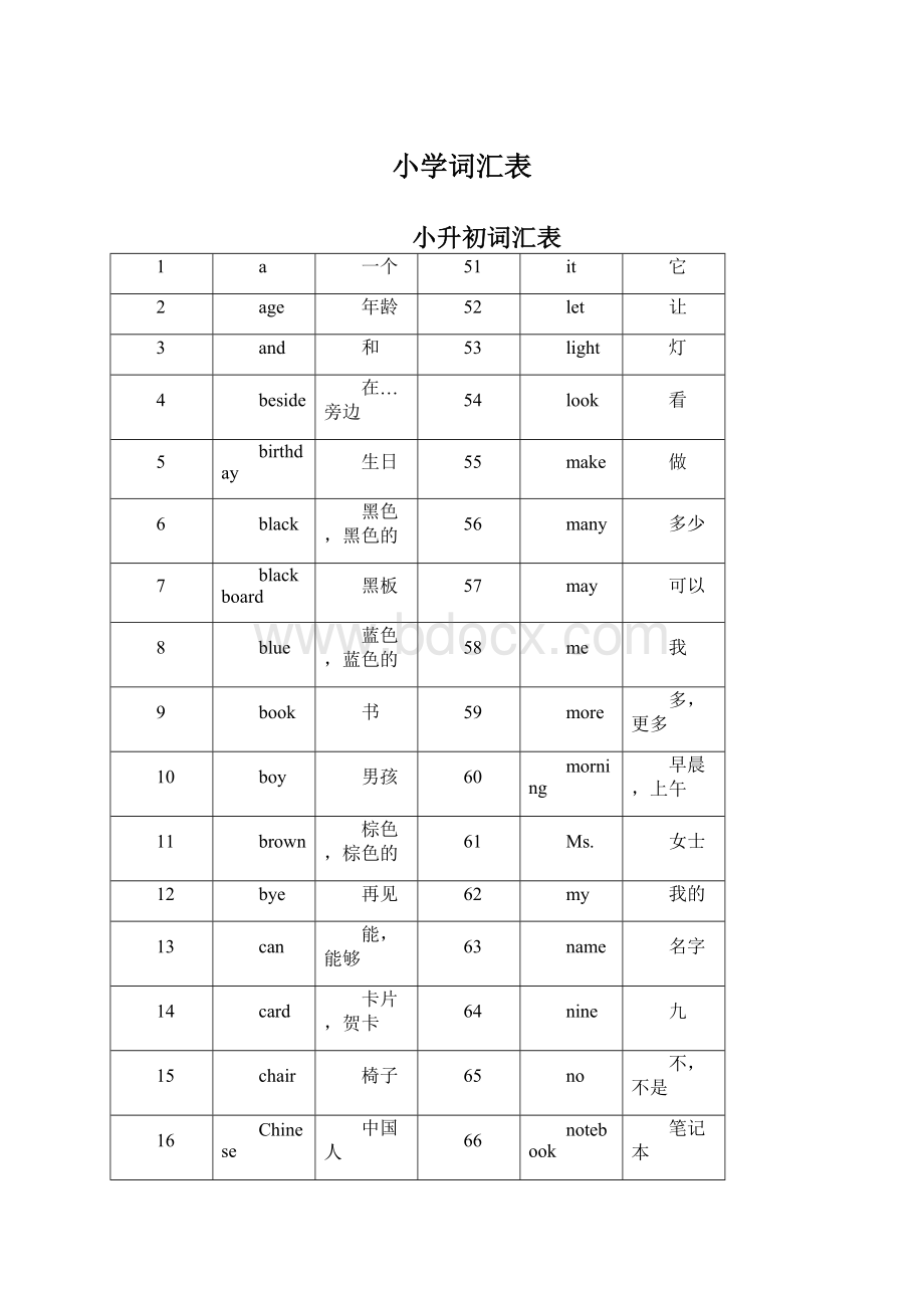 小学词汇表.docx