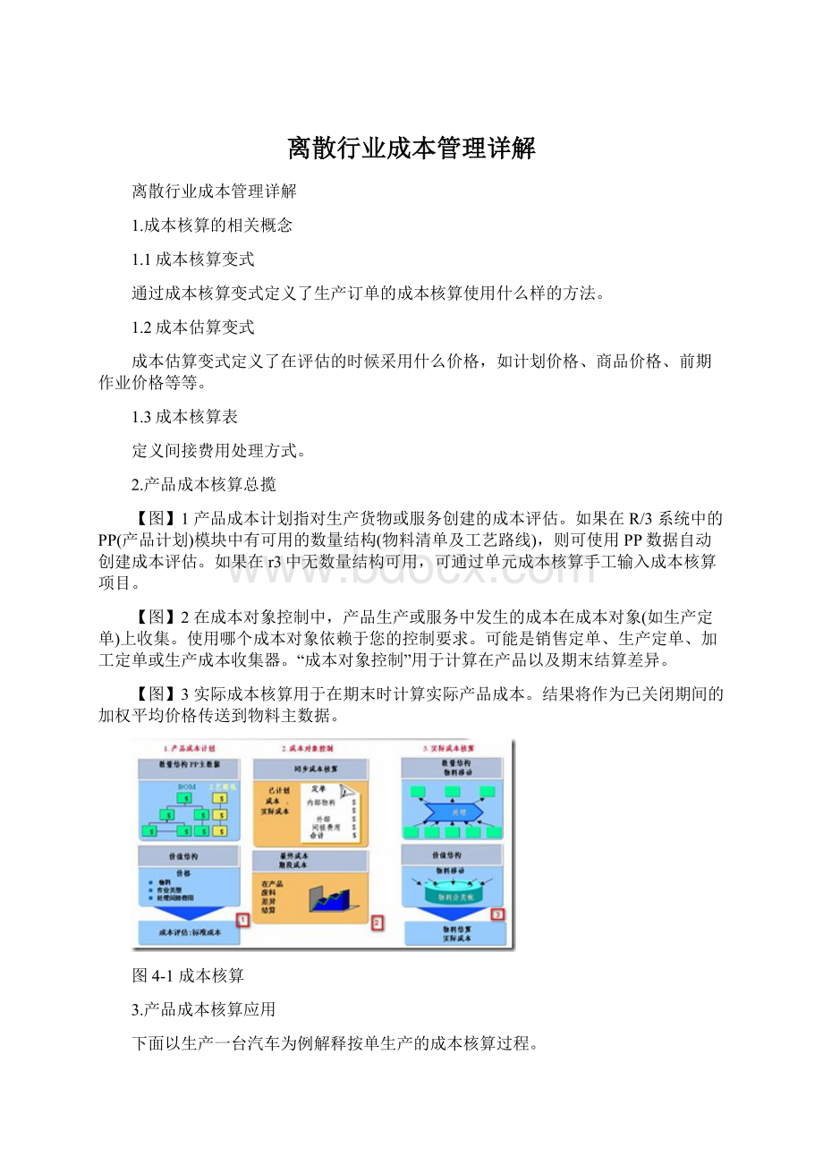 离散行业成本管理详解.docx