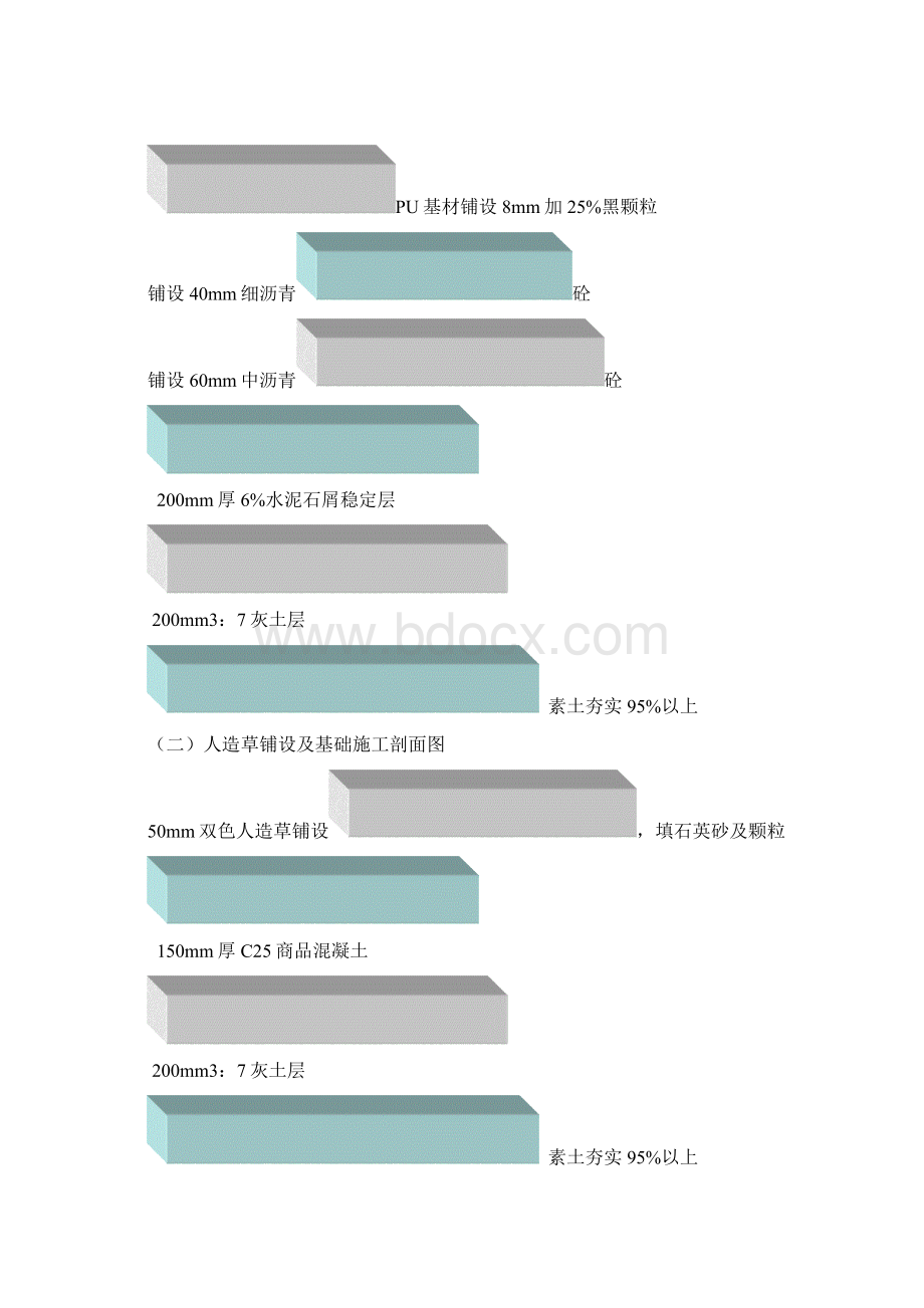 完整版运动场工程组织施工组织设计.docx_第3页